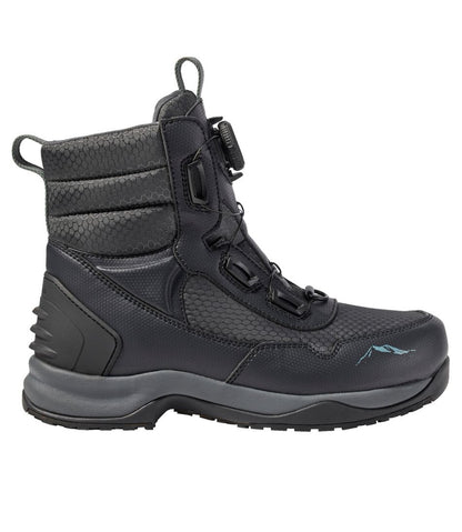 Men's Rapid River Pro BOA® Wading Boot, Studded | L.L.Bean online