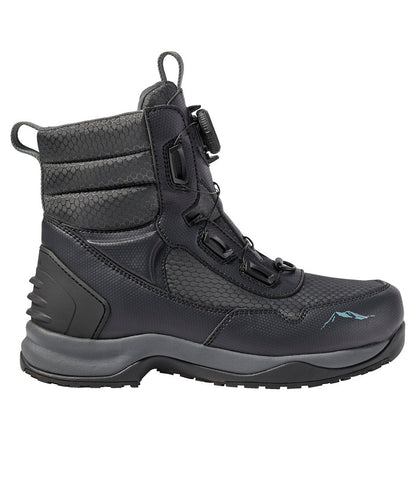 Men's Rapid River Pro BOA® Wading Boot, Studded | L.L.Bean online