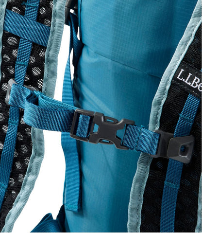 Waterproof Stowaway Day Pack | L.L.Bean online