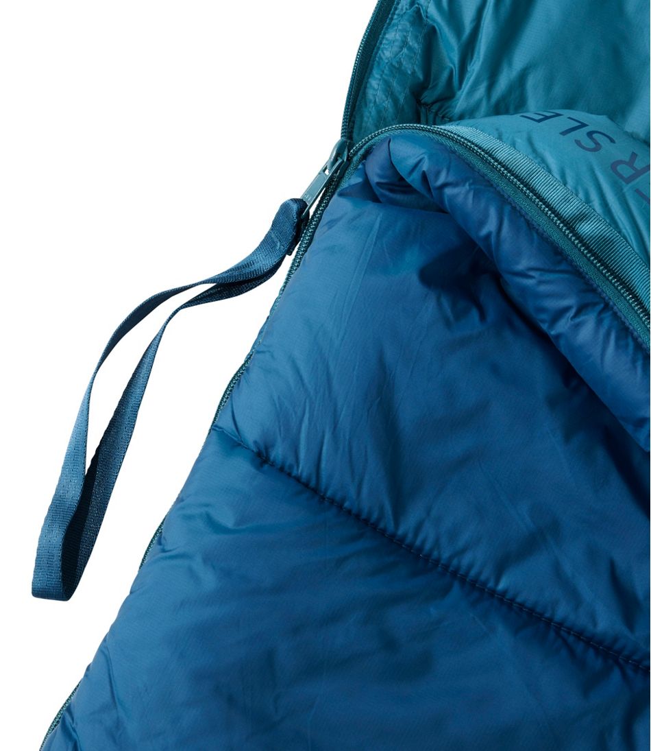 Adults' Puffer Sleeping Bag, 40° | L.L.Bean online