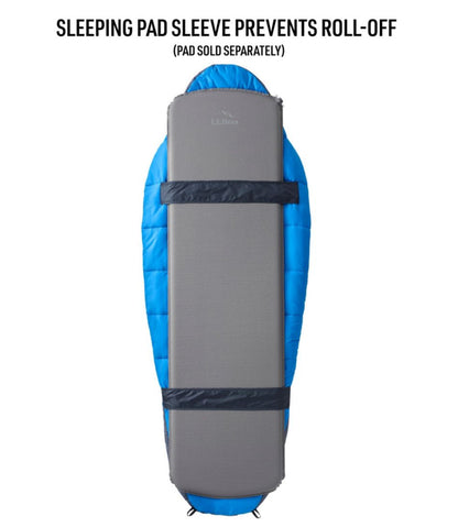 Adventure Sleeping Bag, 25° Mummy | L.L.Bean on sale