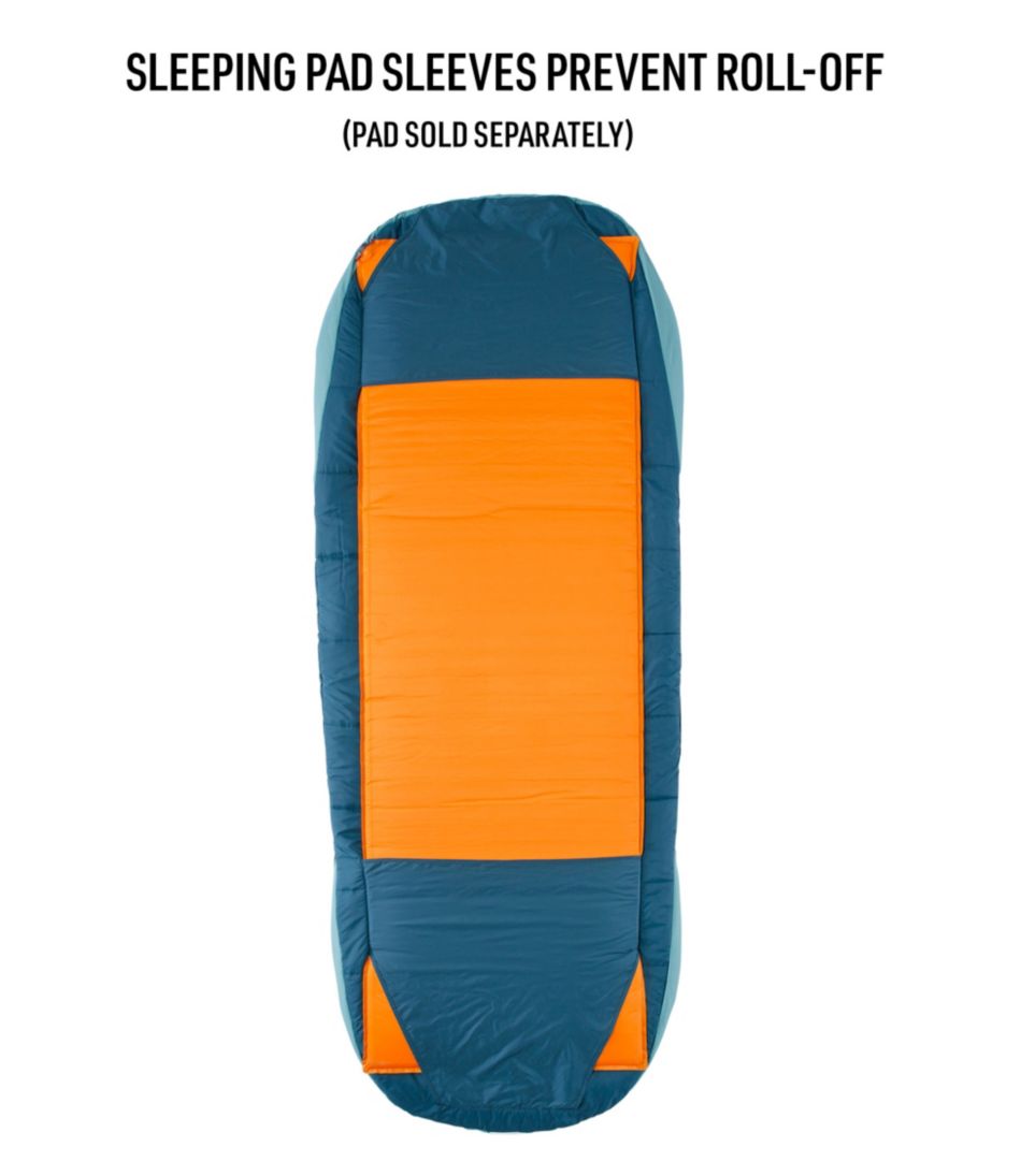Adults' Adventure 30° Sleeping Bag | L.L.Bean online