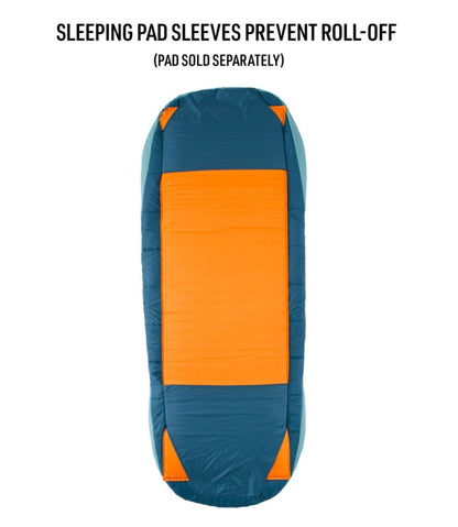 Adults' Adventure 30° Sleeping Bag | L.L.Bean online
