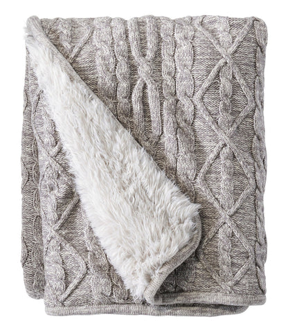 1912 Heritage Knit Faux Fur Throw, Cable | L.L.Bean sale