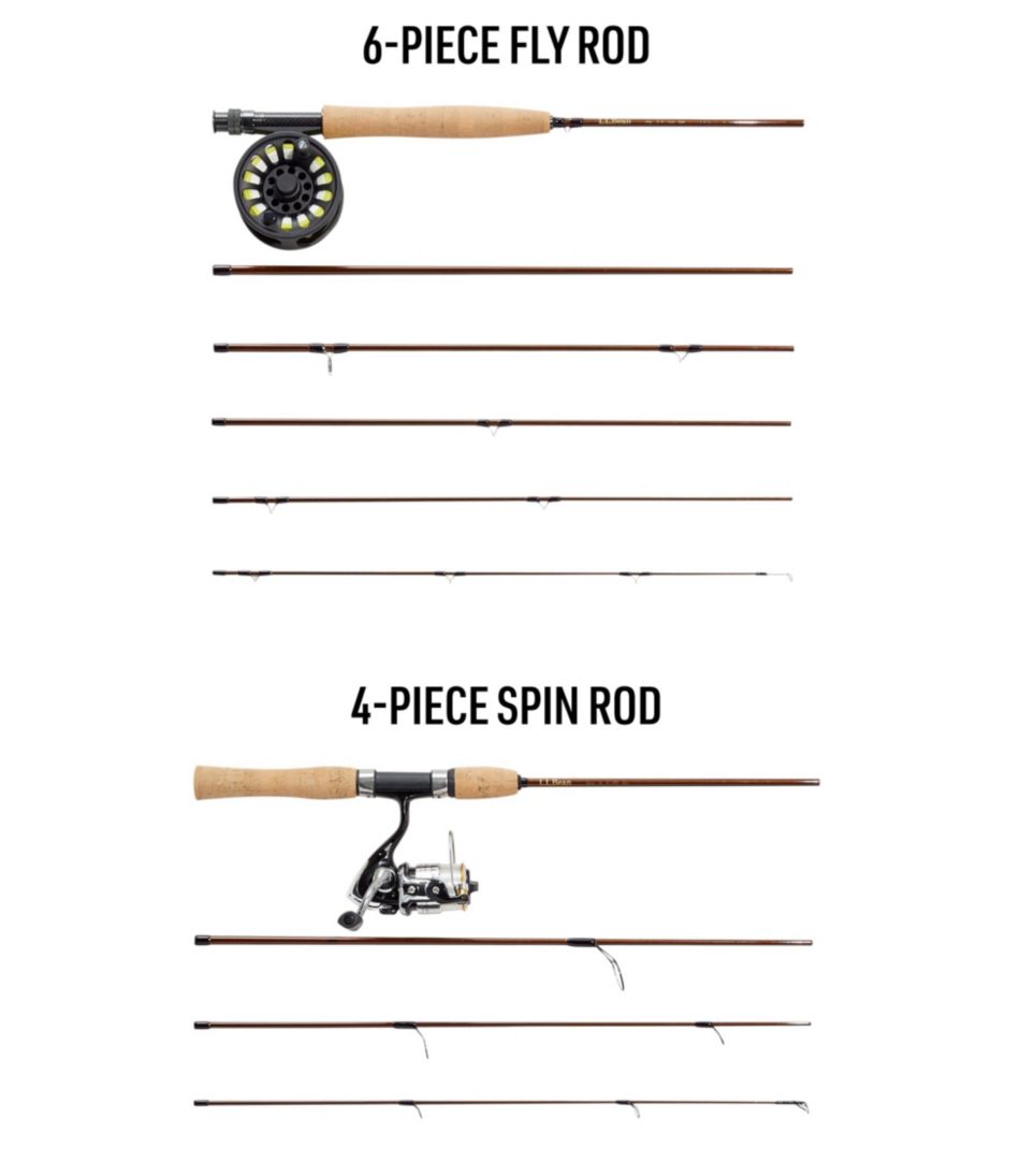Spin/Fly Outfit | L.L.Bean discount