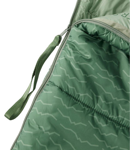 Adults' Puffer Sleeping Bag, 40° Print | L.L.Bean discount